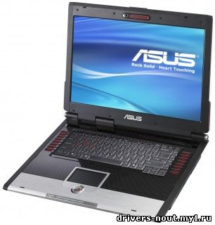 asus G2P